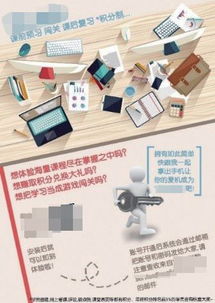 博世如何營造學習氛圍 互聯網銷售的視角